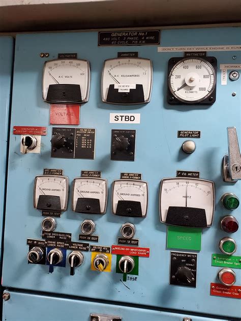 switchgear retrofitting requirements.